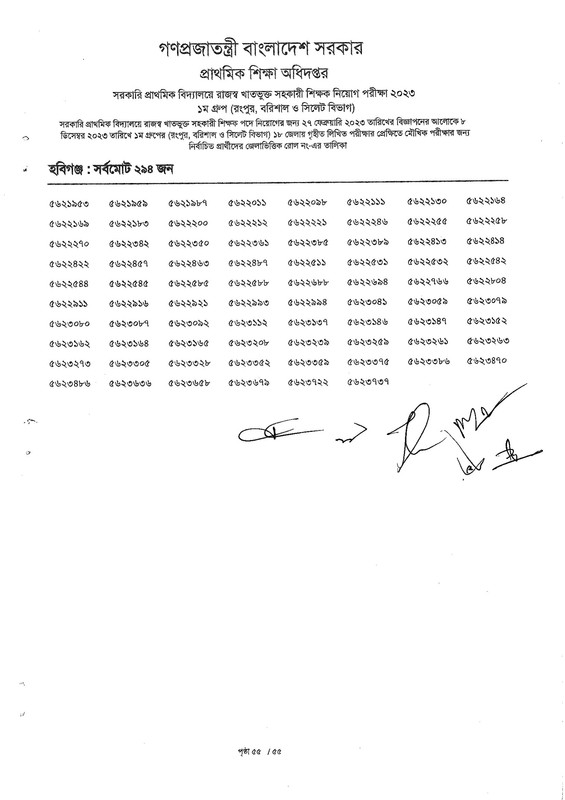 Primary-1st-Phase-Exam-Result-2023-PDF-56