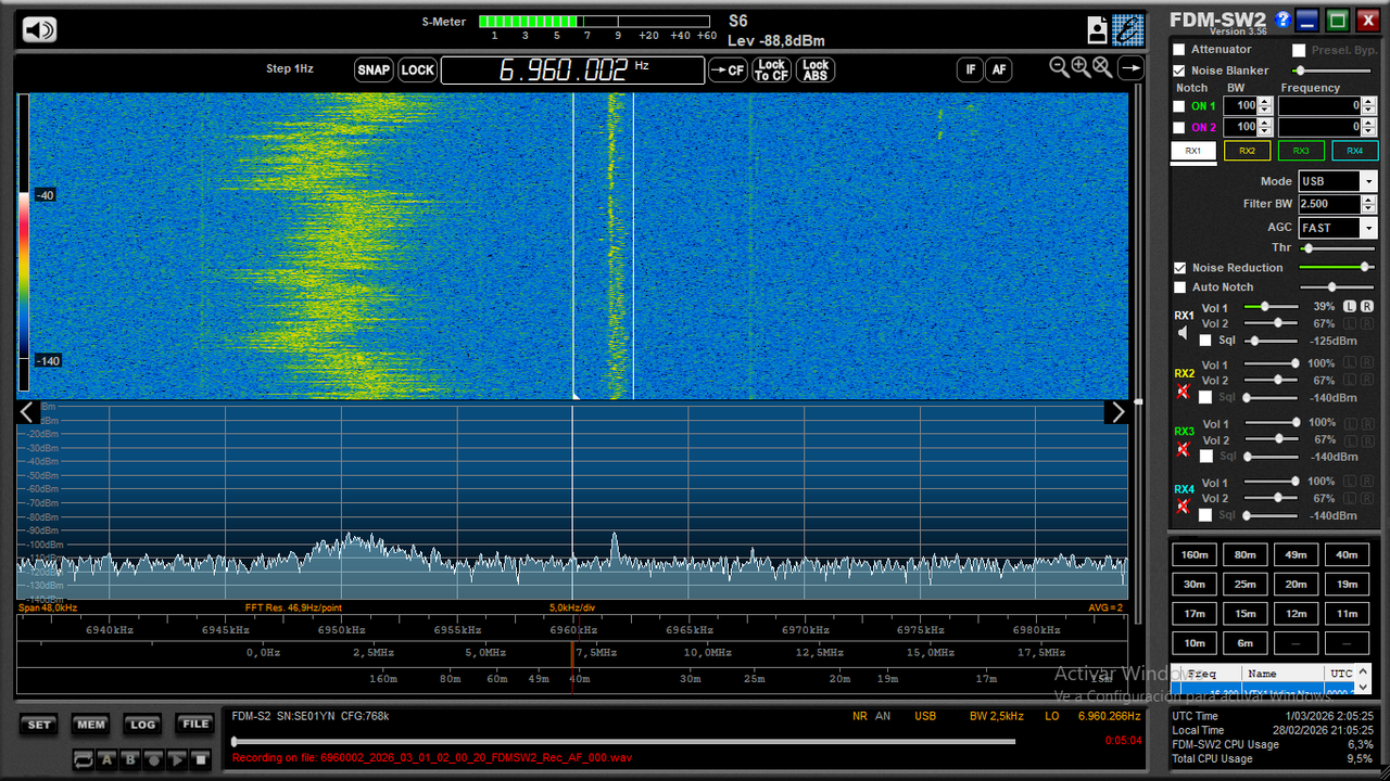 wolverine sstv