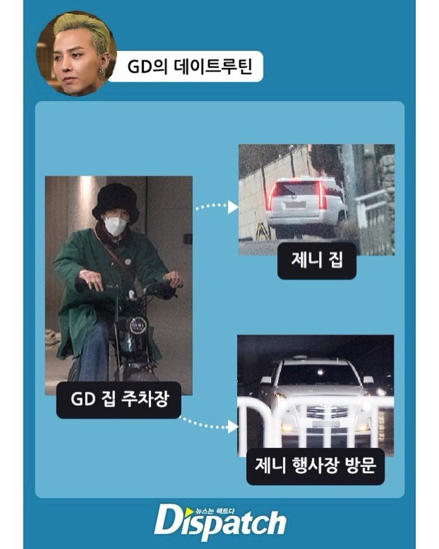G-Dragon berkencan dengan Jennie