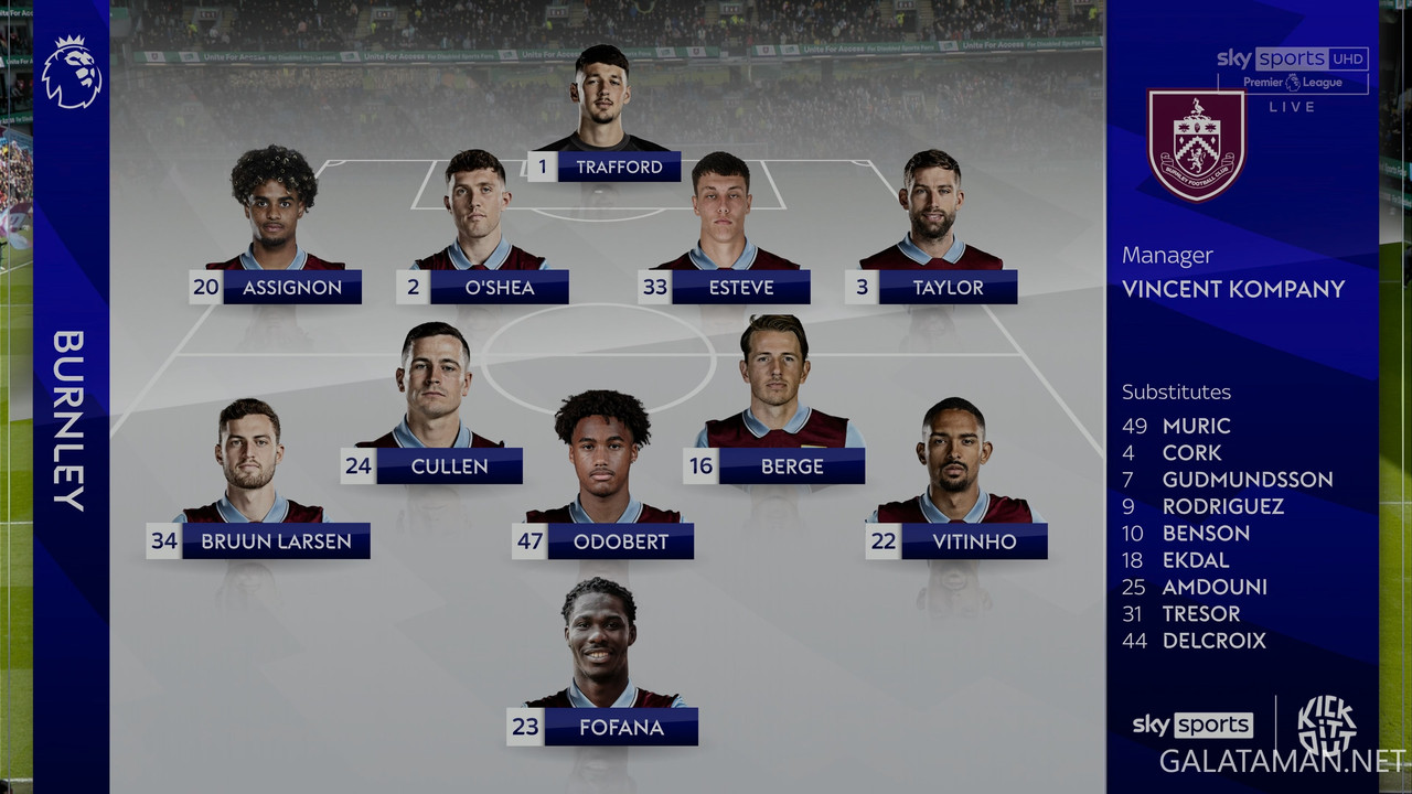 [Image: 20240303-BUR-BOU-EPL-0-4-K-ts-snapshot-18-07-039.jpg]