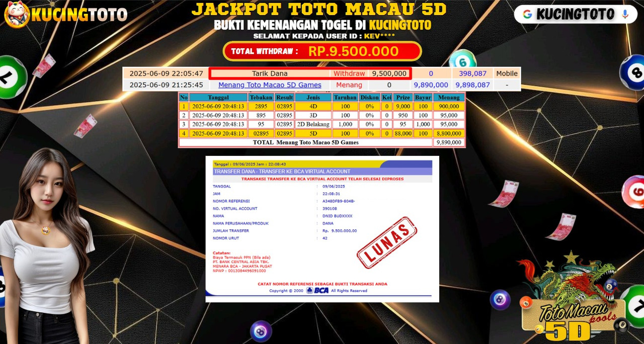 KUCINGTOTO JACKPOT TOGEL TOTO MACAU 5D RP.9.500.000.,- LUNAS