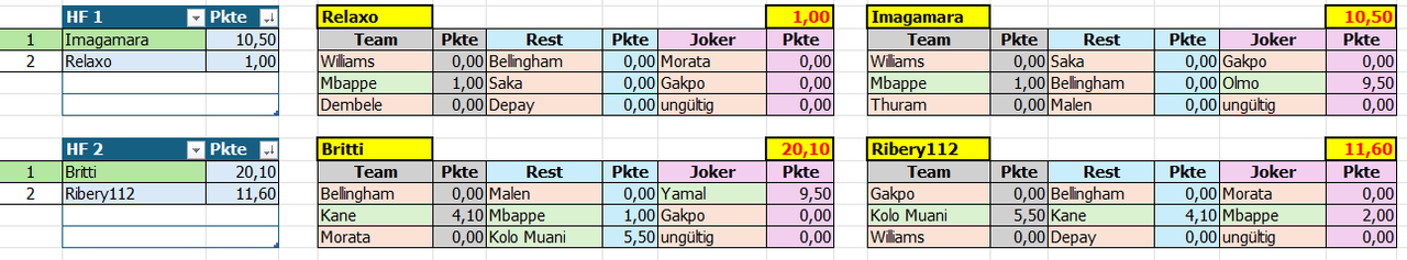 [Verknüpftes Bild von i.postimg.cc]