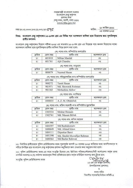Bangladesh-Bridge-Authority-BBA-Panel-Result-2025-PDF-1