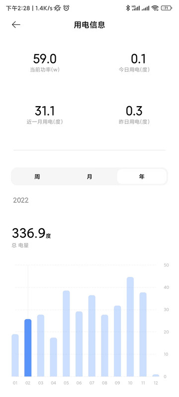微信图片_20221205142947