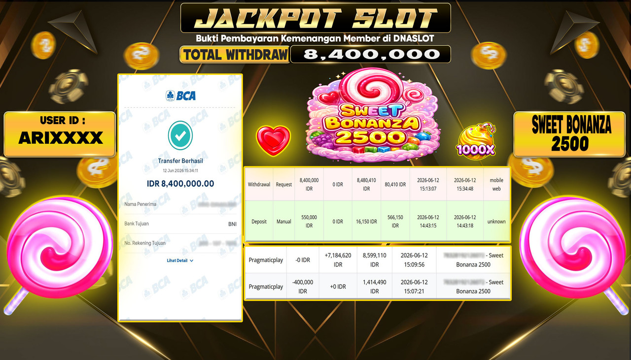 JACKPOT SLOT SWEET BONANZA 25OO  12 JUNE 2026