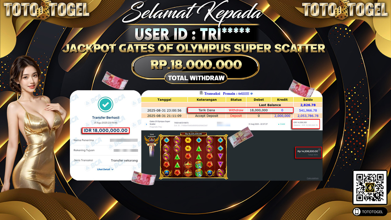 Bukti Pembayaran Jackpot Permainan Slot Gates Of Olympus Super Scatter ID:TRI***** LUNAS