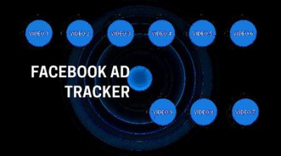 Facebook Ad Tracking The Complete Course