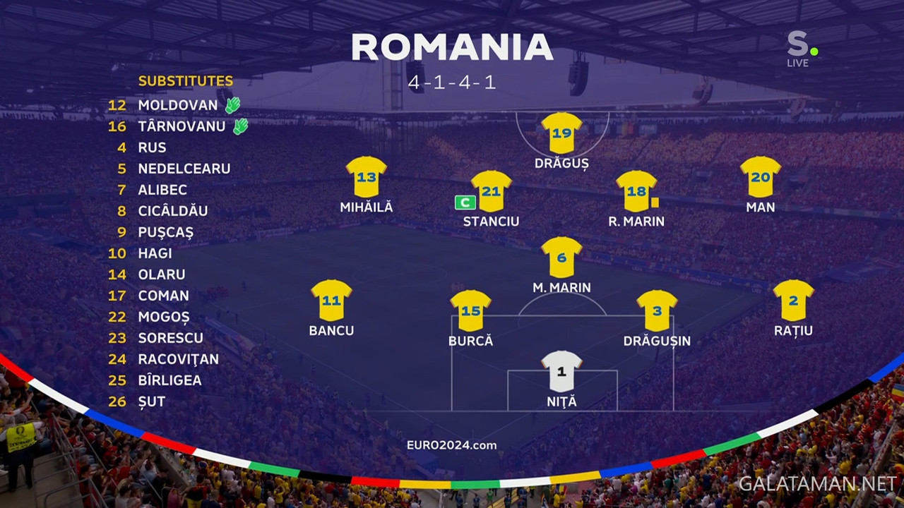 [Image: 06-22-20-00-00-een-HD-Sporza-UEFA-Euro-2...11-315.jpg]