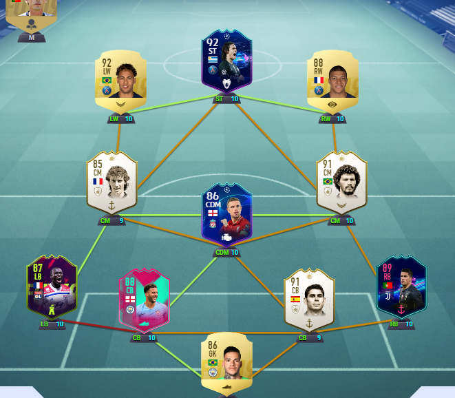 this is my team after playing fifa 19 for 40 days this year, no Fifa points  ... — FIFA Forums