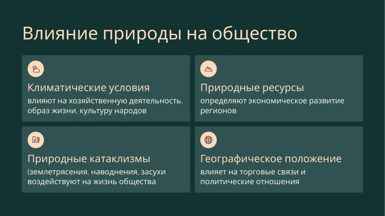 Учебная презентация «Взаимосвязь природы и общества» — слайд 3