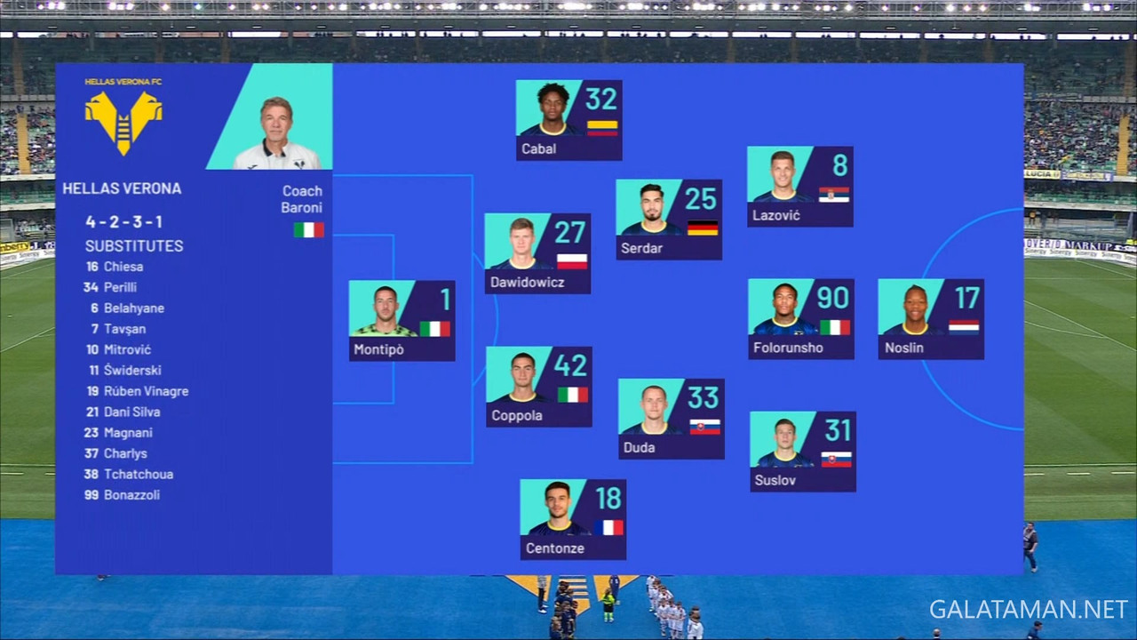 20240317-VER-MIL-SA_1ES.ts_snapshot_00.31.009