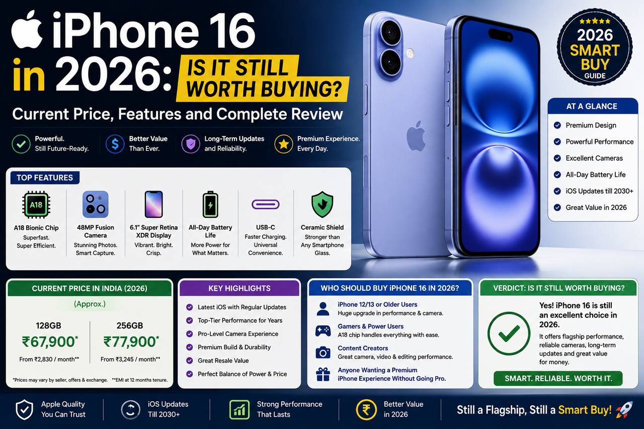 iPhone 16 in 2026: Current Price, Features and Is It Still Worth Buying?