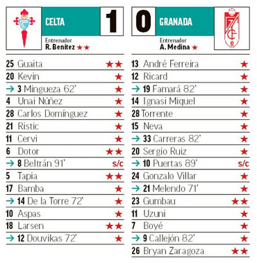 Seleccionadores - 11ª Jornada - Página 2 J11-P02