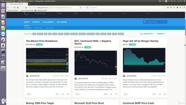 [Image: G-PThe-Ultimate-Financial-Trading-Guide-...inners.jpg]