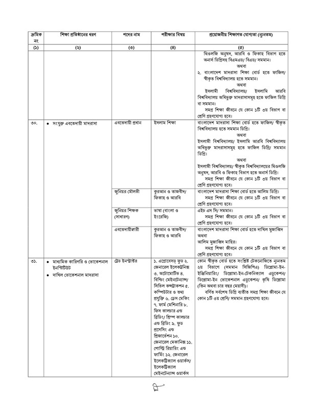 17th-NTRCA-Circular-2020-PDF-09