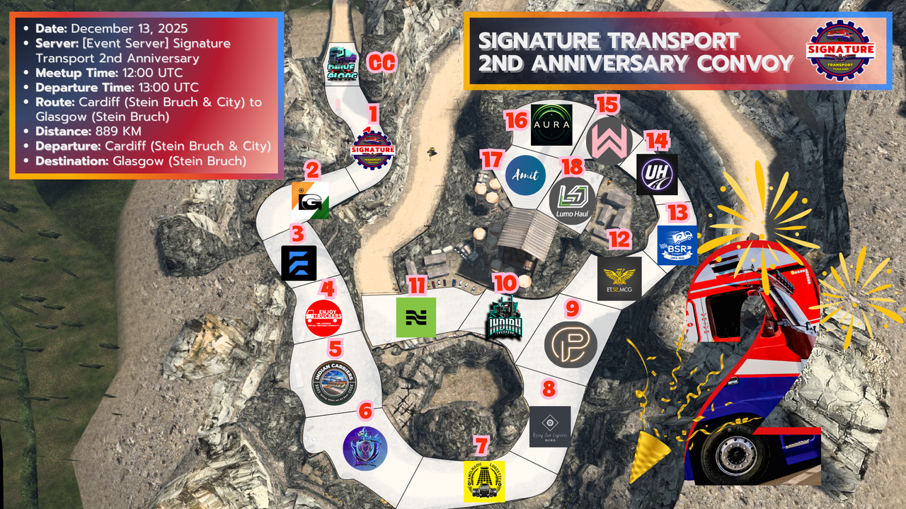 Cardiff (Stein Bruch) - Slot 1