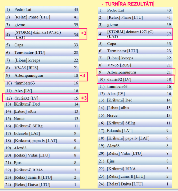 Скриншот 01-04-2025 221222