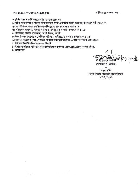 District-Family-Planning-Office-Sylhet-Final-Result-2022-PDF-2