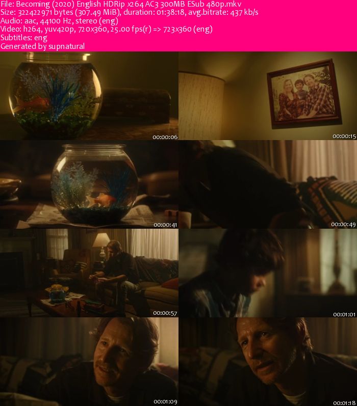 Becoming (2020) English HDRip x264 AC3 300MB ESub 480p