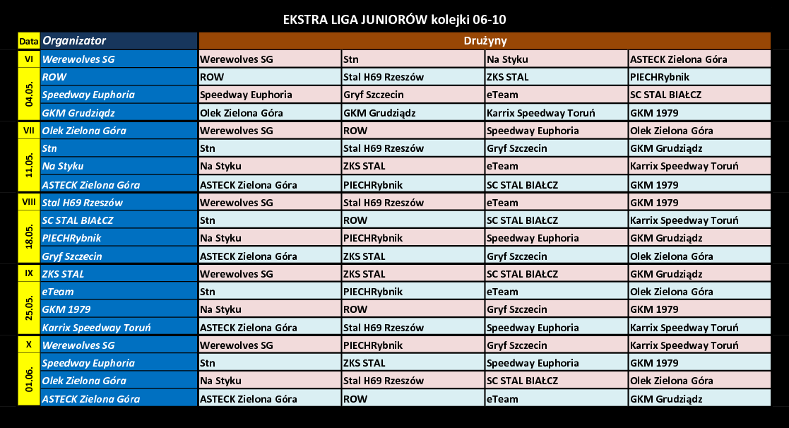 [Obrazek: ELJ-06-10.png]
