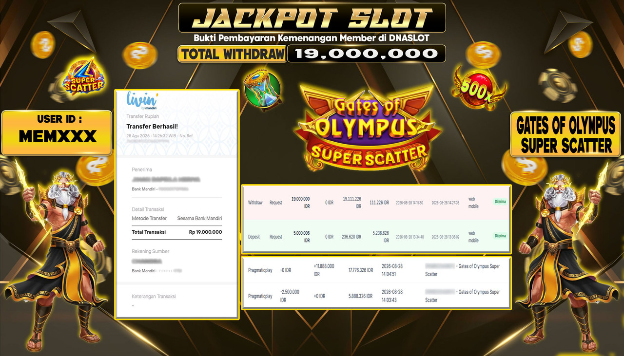 JACKPOT SLOT GATES OF OLYMPUS SUPER SCATTER  28 AGUSTUS 2026
