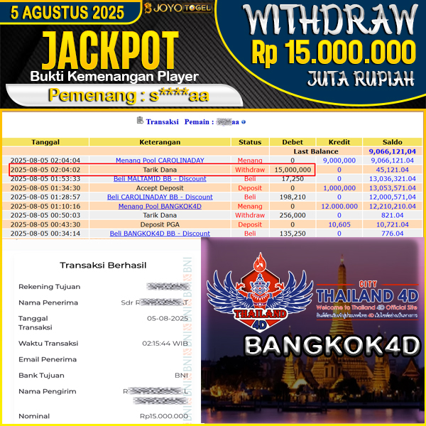 jackpot-togel-pasaran-bangkok4d-wd-rp-15000000--dibayar-lunas-di-joyotogel