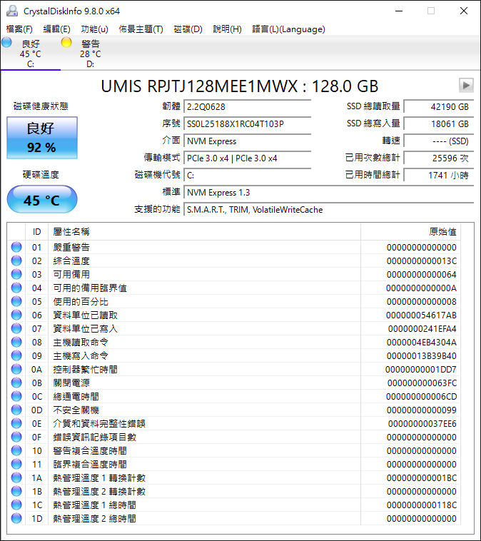 20260517 UMIS