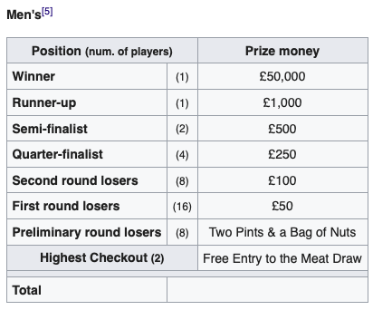 Screenshot 2020-01-06 at 13.42.56