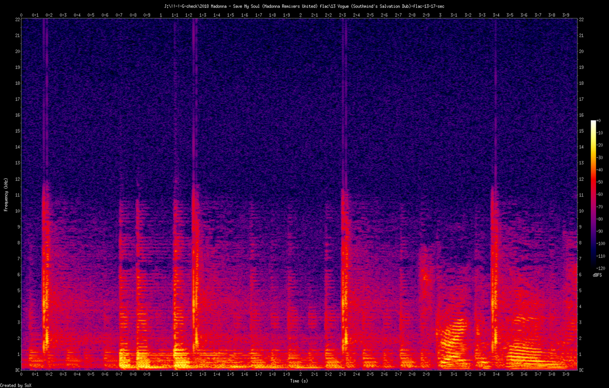 13 Vogue (Southmind's Salvation Dub).flac-13-17-sec