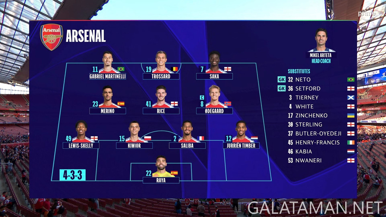 [Image: 20250429-ARS-PSG-UCL-0-1080-mkv-snapshot...07-635.jpg]