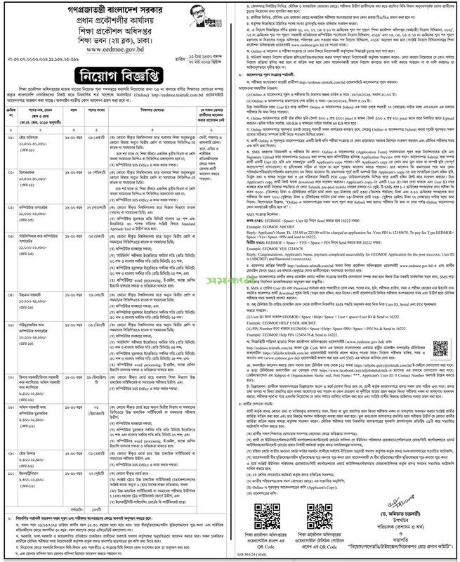 EEDMOE-Job-Circular-2024