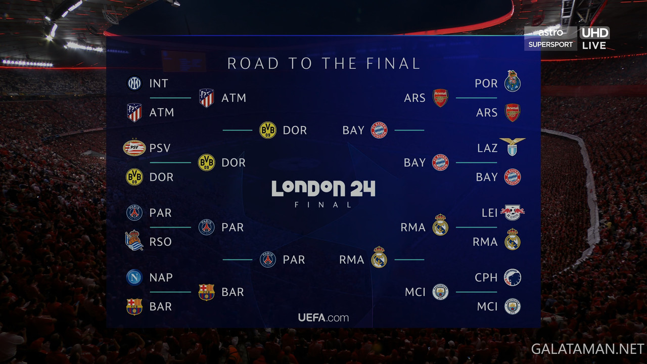 20240430-BAY-RMA-UCL_1EN-4K.ts_snapshot_00.44.483