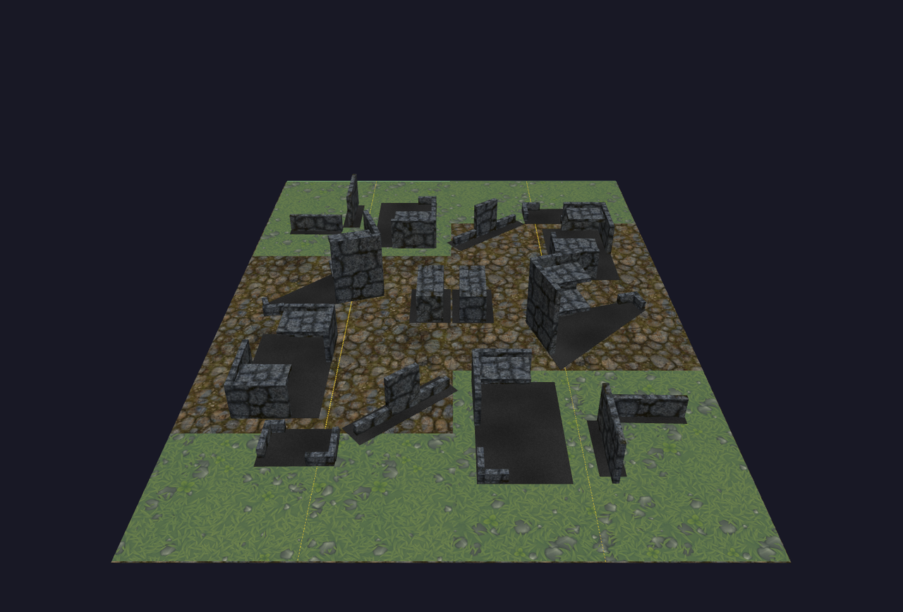 layout b disruption vs priority assets 3d