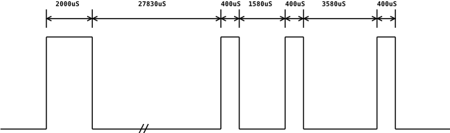 ML-L3-r3