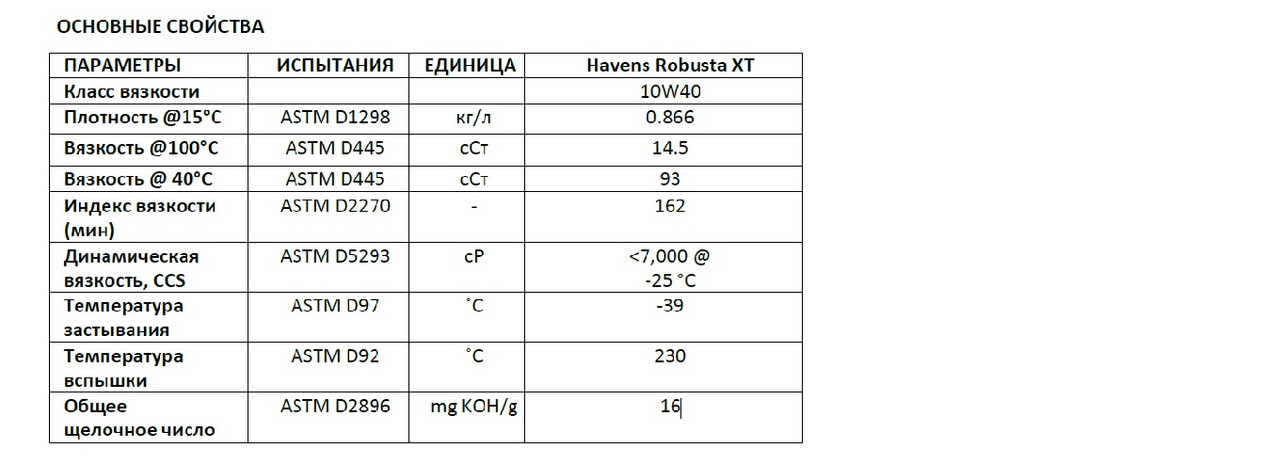 TDS_Havens_Robusta_XT_SAE_10W40_CI_4_ACEA_E4_E7