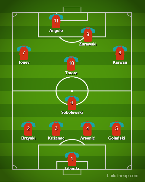 lineup-2.png