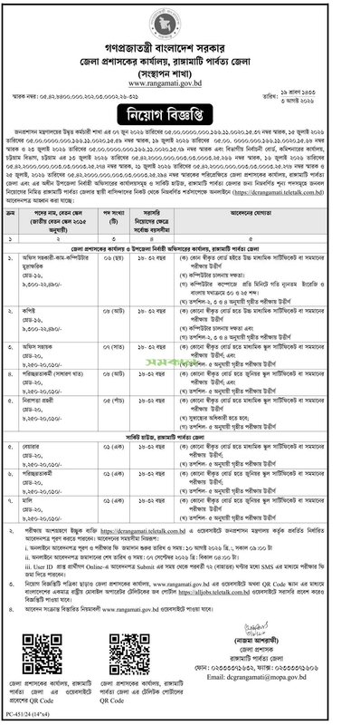 Rangamati-DC-Office-Job-Circular-2026