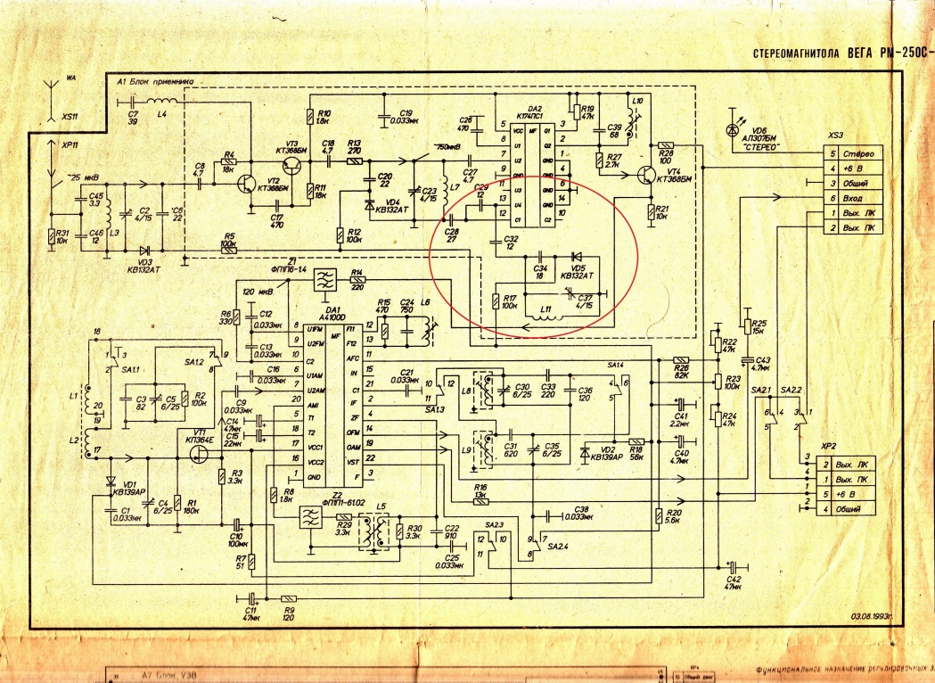 VEGA-250