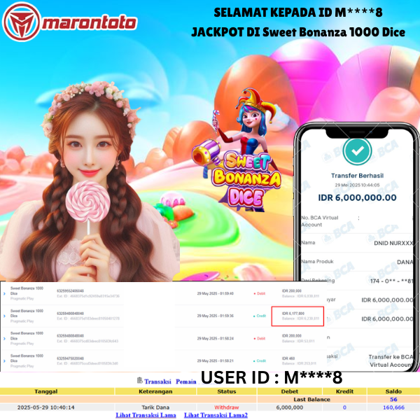 Bukti Kemenangan Member Marontoto Sebesar 6,000,000 JuTa