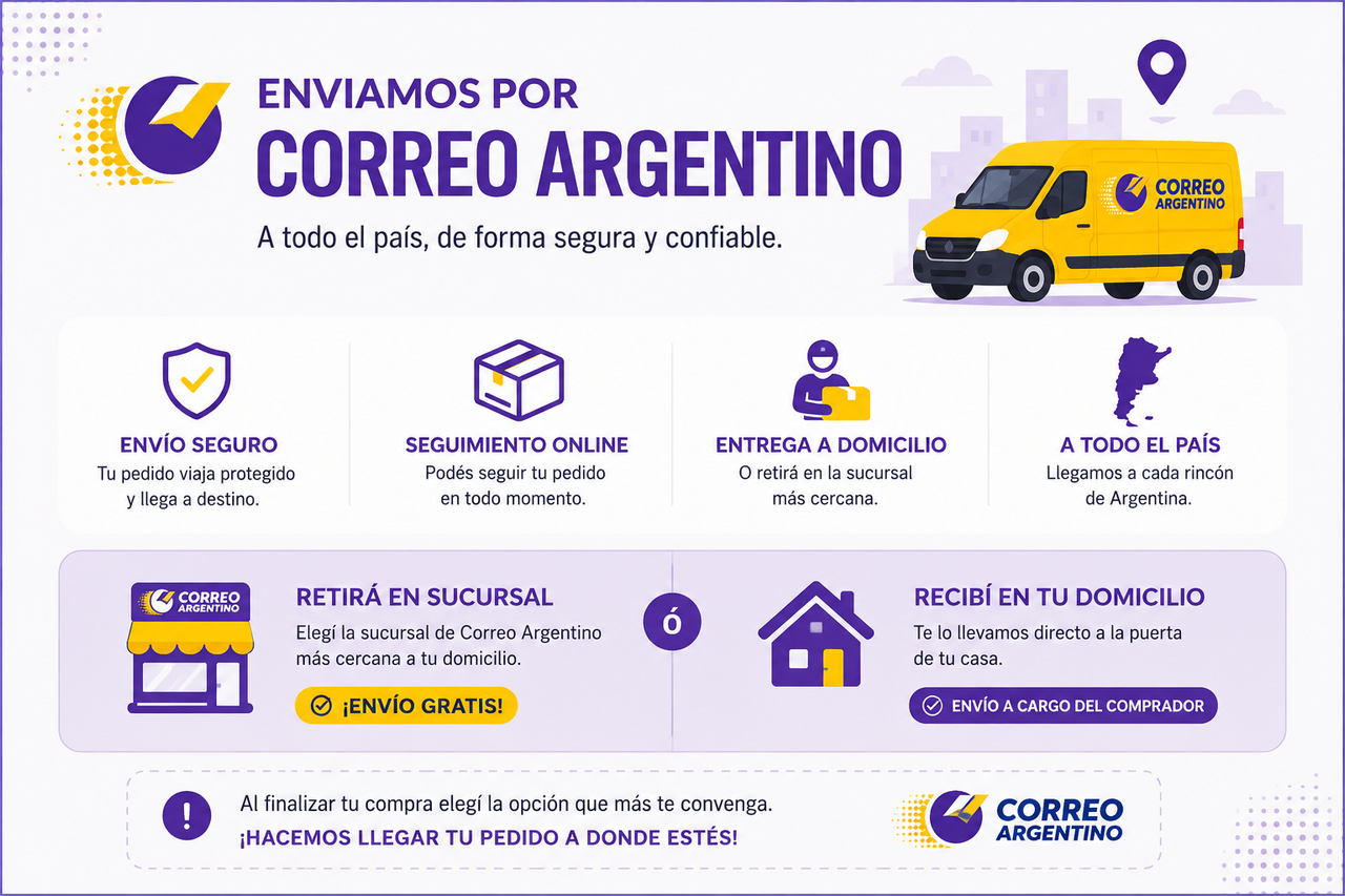 Envíos por Correo Argentino