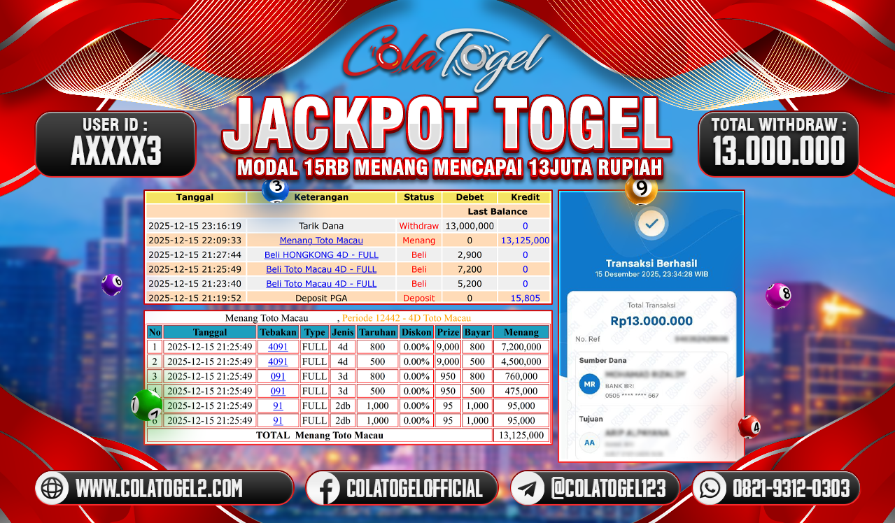 JACKPOT TOTO MACAU!! 