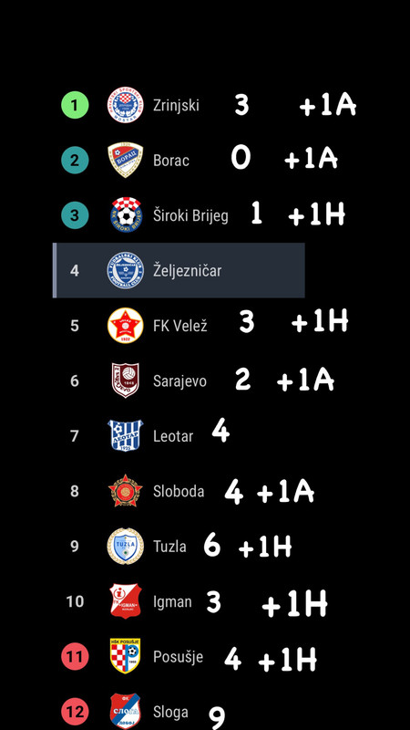 D61FAB12-2A21-4733-B29D-ED7C2E939949