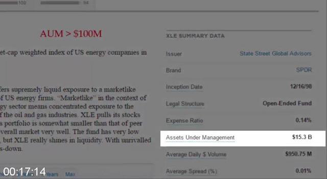 [Image: G-PThe-Investors-Podcast-How-to-Invest-in-ETFs.jpg]