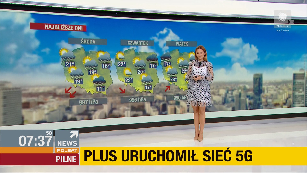 31 05 2020 paulina sykut polsat 6