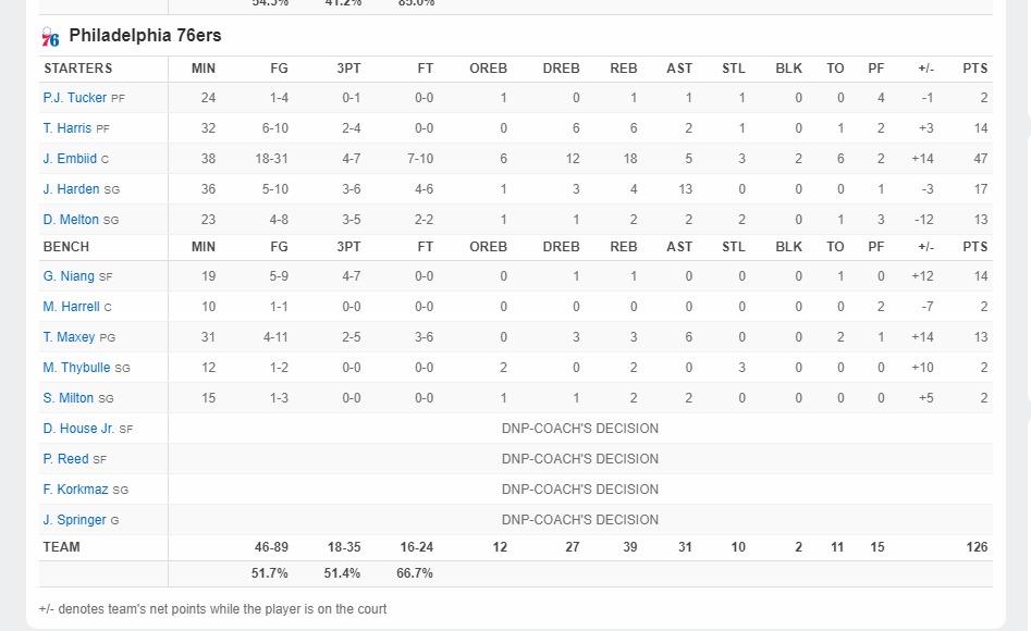29-1-2023-103127-www-espn-com