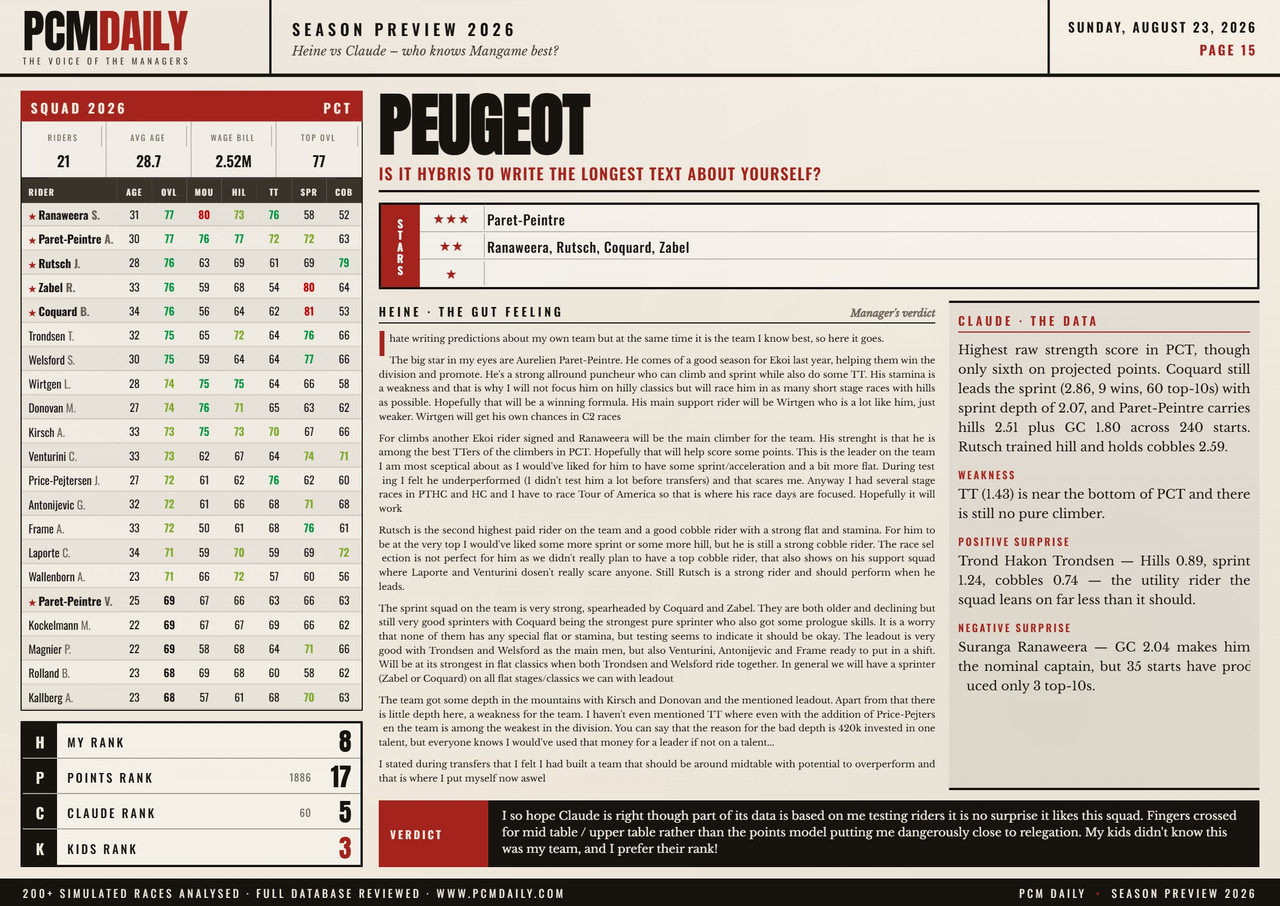 i.postimg.cc/VNyJW7Y6/15-peugeot.jpg