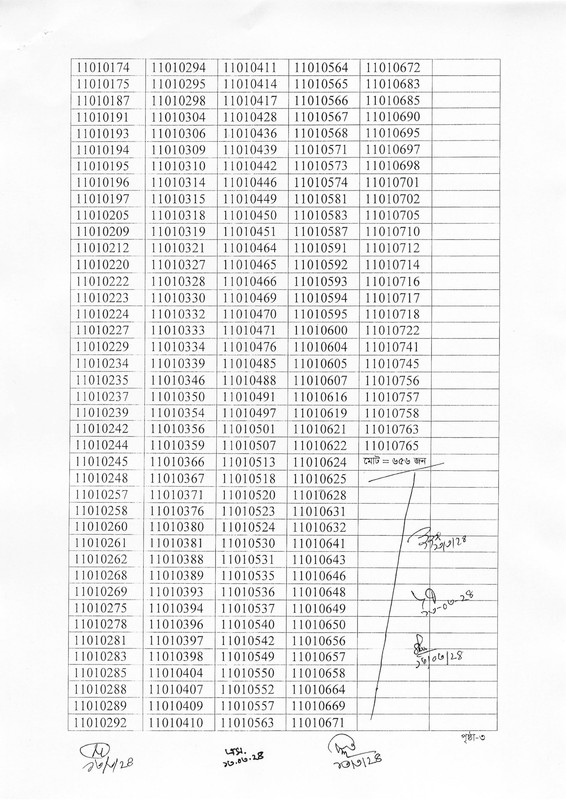 Department-of-Prisons-Physical-Test-Result-2024-PDF-17