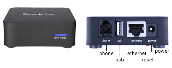 best router for google fiber