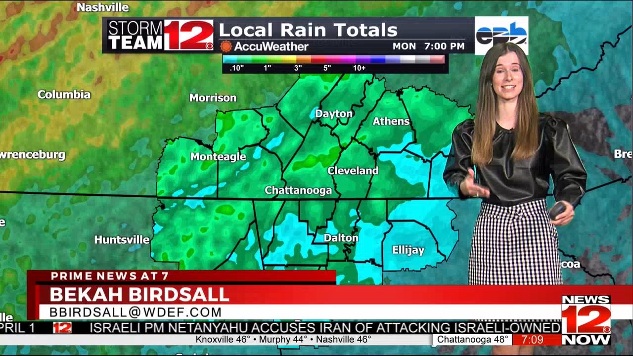 03.02 - 00.00.00 - Prime News at 7. Local news, sports and weather.ts_snapshot_16.44.204
