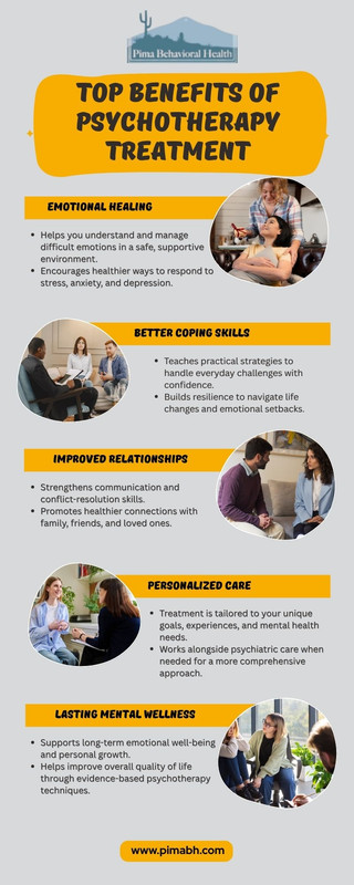 Top Benefits of Psychotherapy Treatment